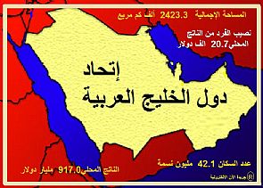 اتحاد دول الخليج العربية