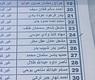 جانب من كشف أسماء المعتقلين