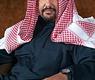 الشيخ خليفة عبد الله الجابر الصباح