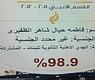 احدى المتفوقات البدون